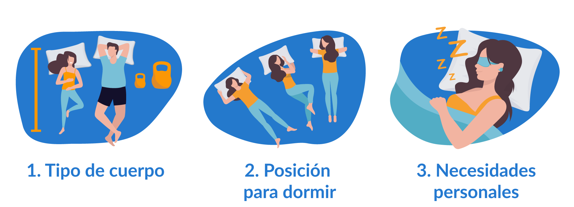 perfecta densidad colchon